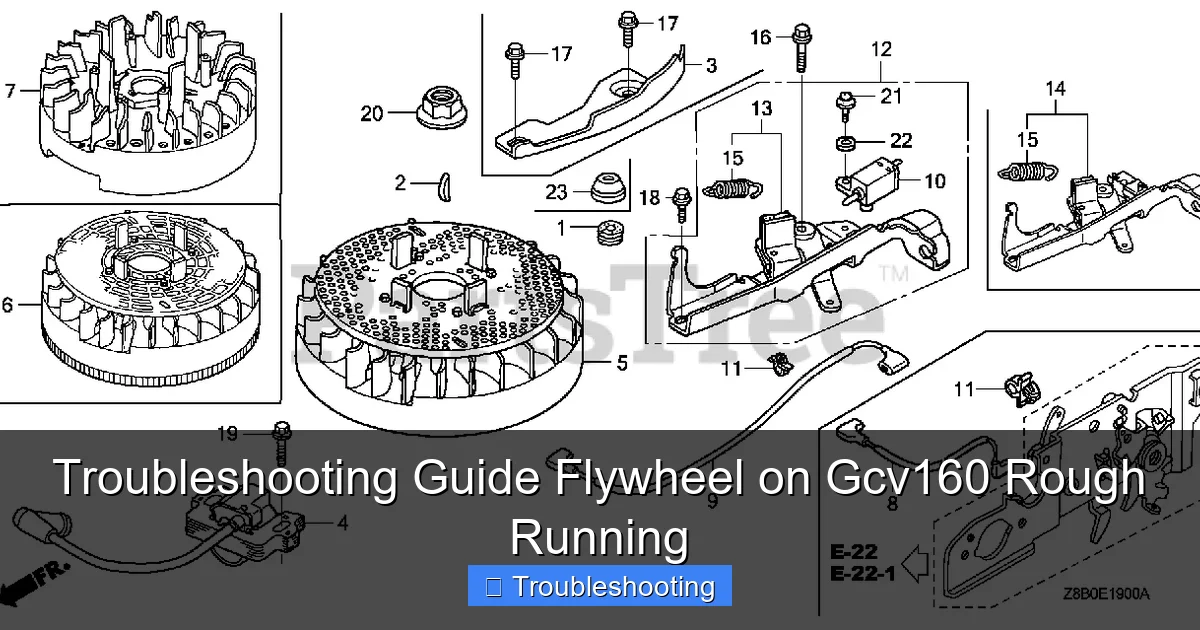 Troubleshooting Guide Flywheel on Gcv160 Rough Running
