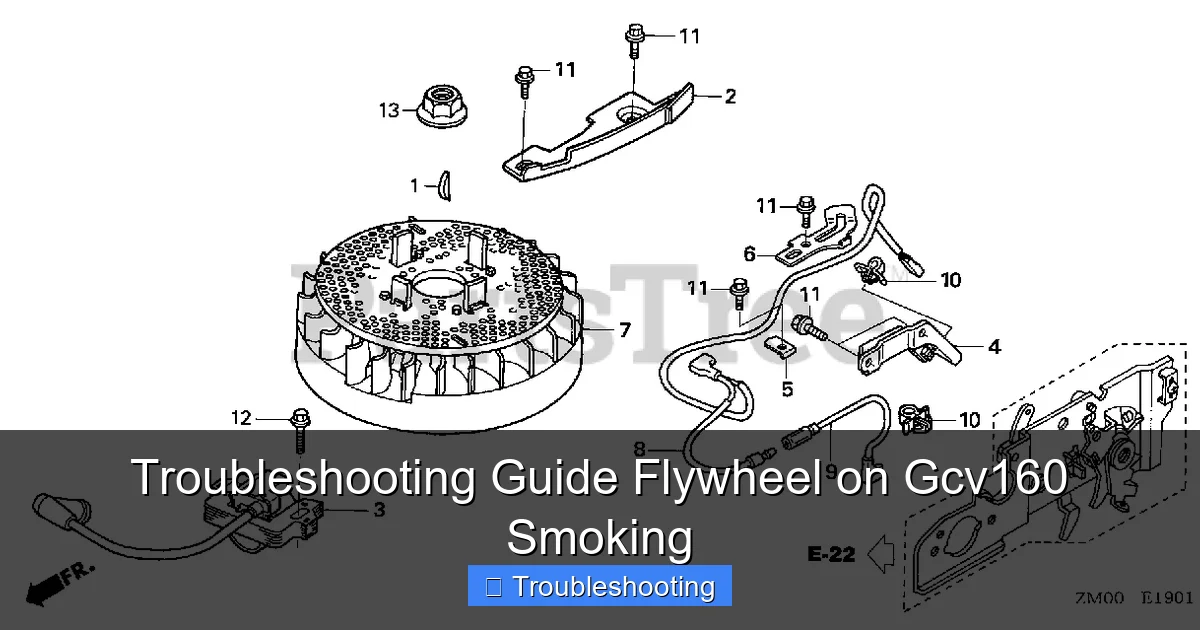 Troubleshooting Guide Flywheel on Gcv160 Smoking
