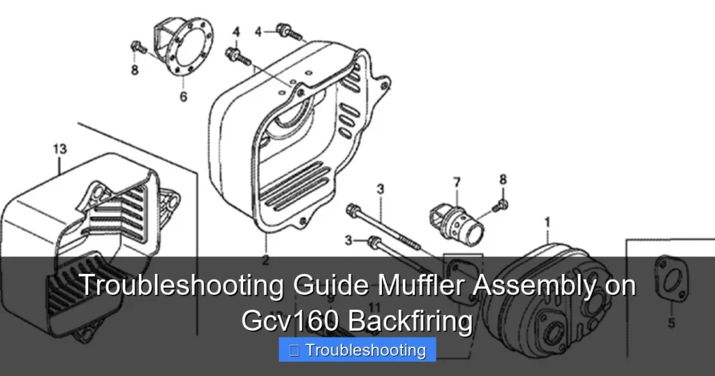 Troubleshooting Guide Muffler Assembly on Gcv160 Backfiring