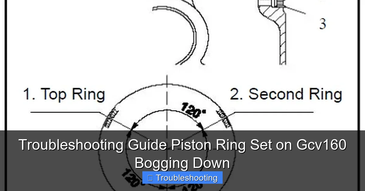 Troubleshooting Guide Piston Ring Set on Gcv160 Bogging Down