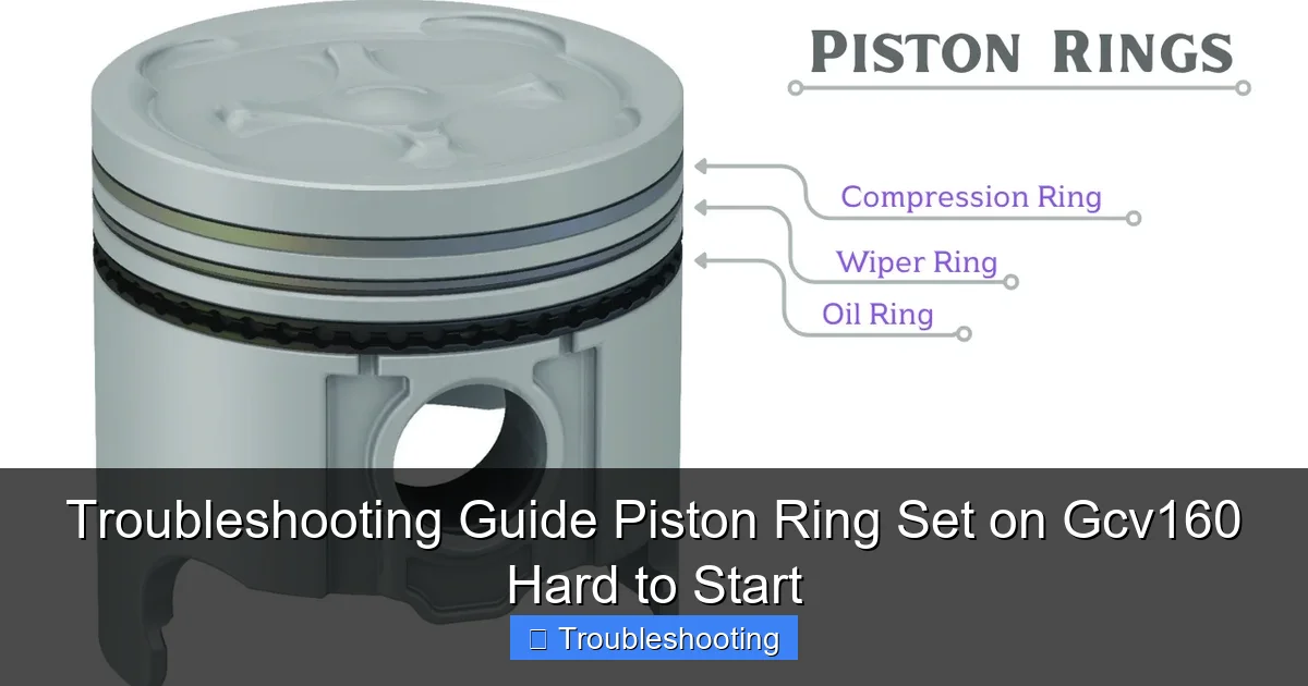 Troubleshooting Guide Piston Ring Set on Gcv160 Hard to Start